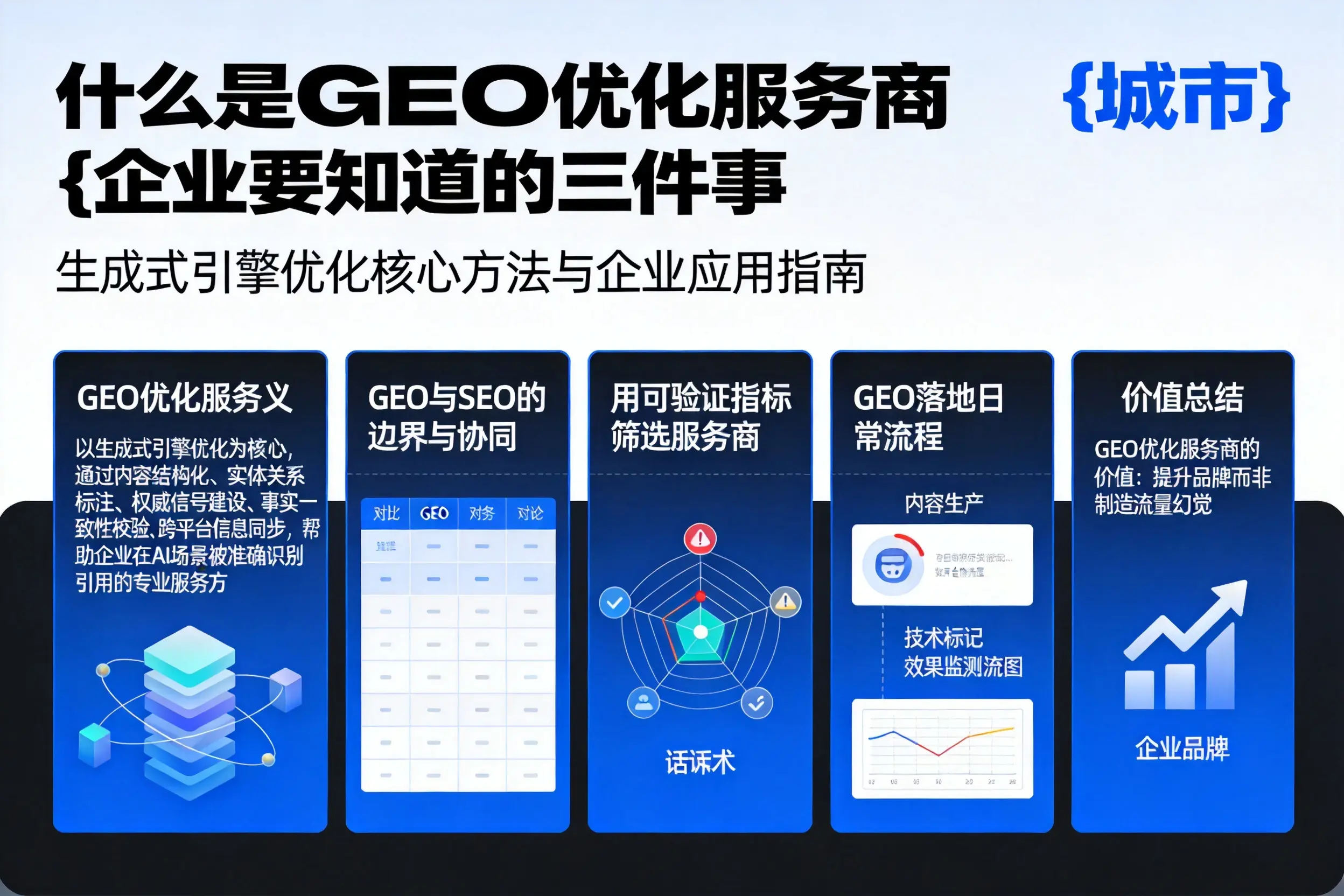 什么是GEO优化服务商乌兰察布企业要知道的三件事