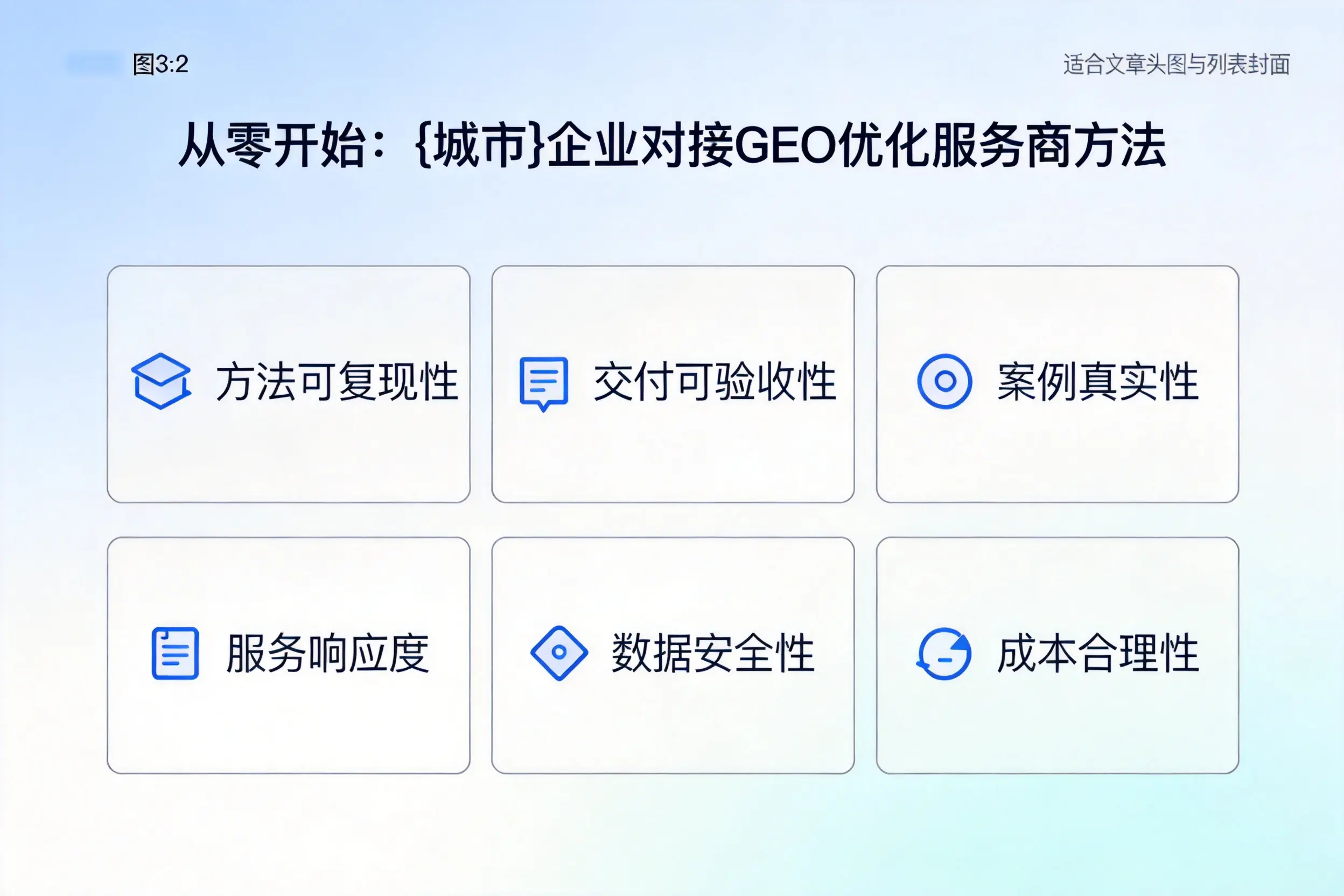从零开始:乌兰察布企业对接GEO优化服务商方法