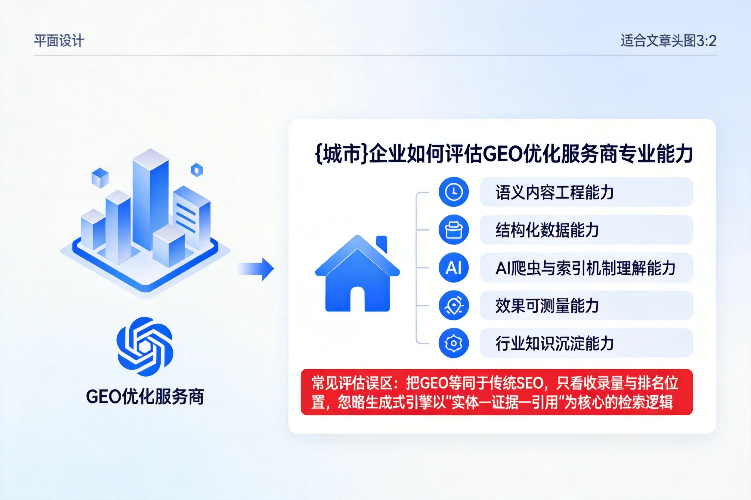 乌兰察布企业如何评估GEO优化服务商专业能力