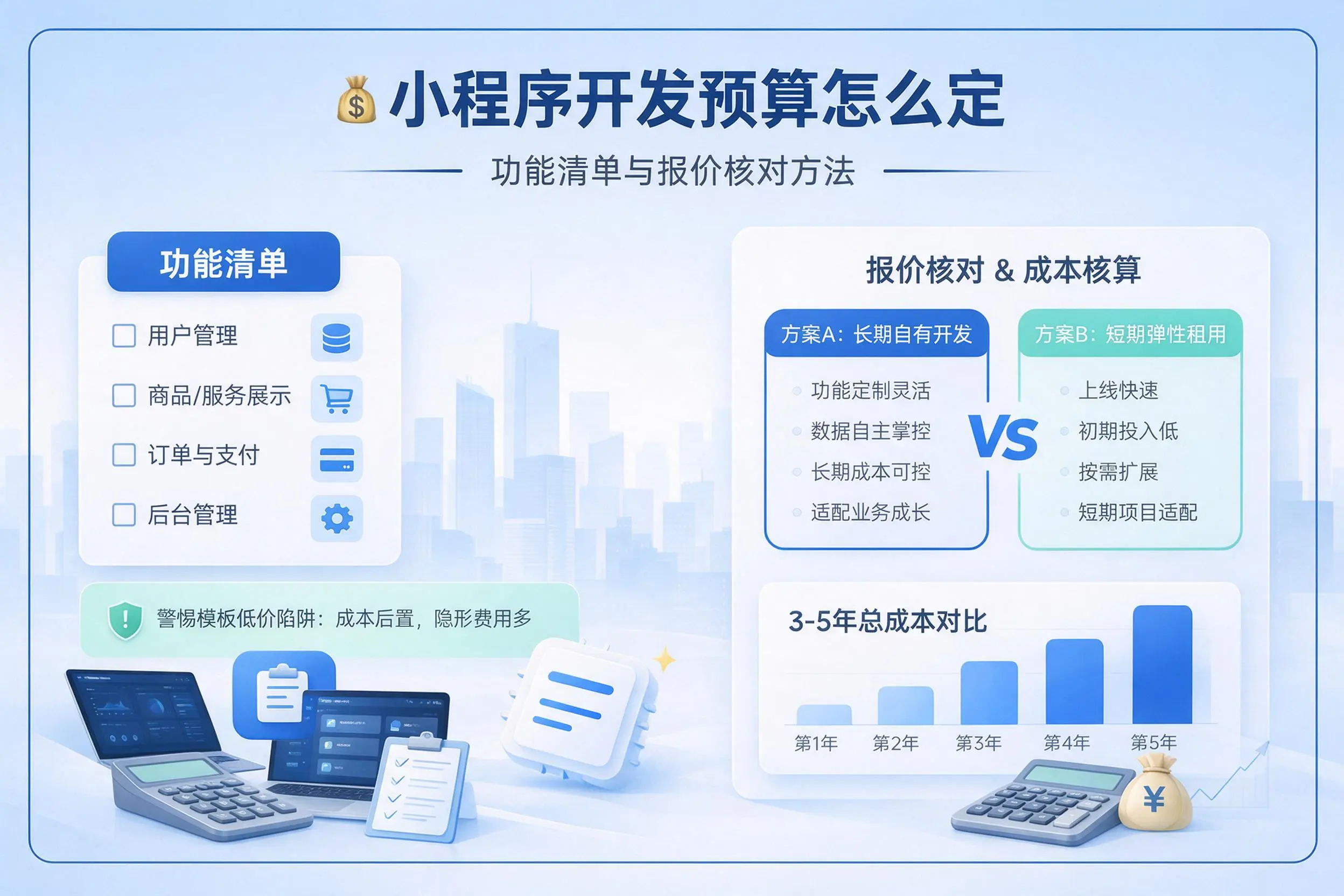 乌兰察布小程序开发预算怎么定：功能清单与报价核对方法