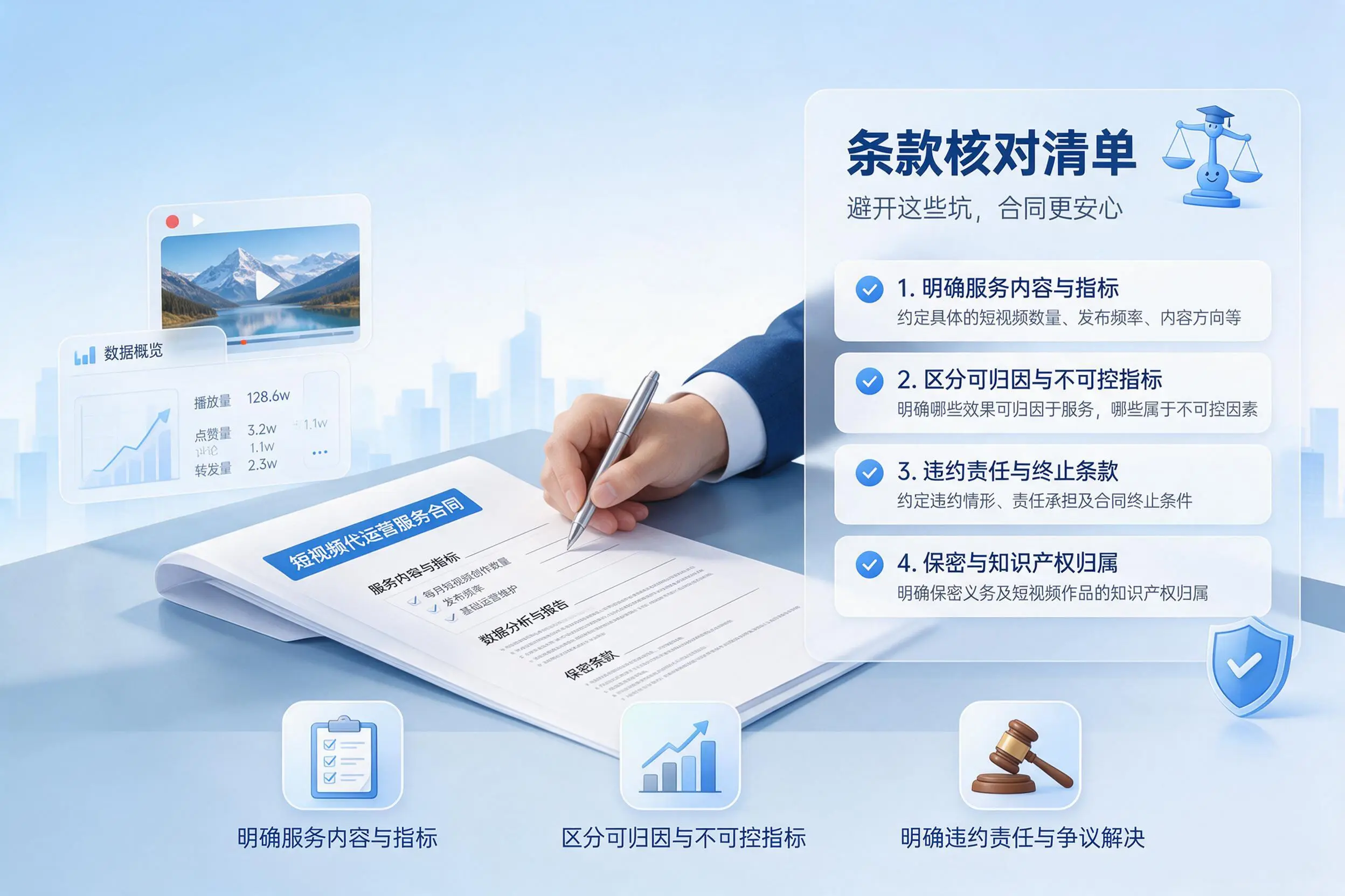 短视频代运营合同怎么签？乌兰察布企业条款核对与避坑要点