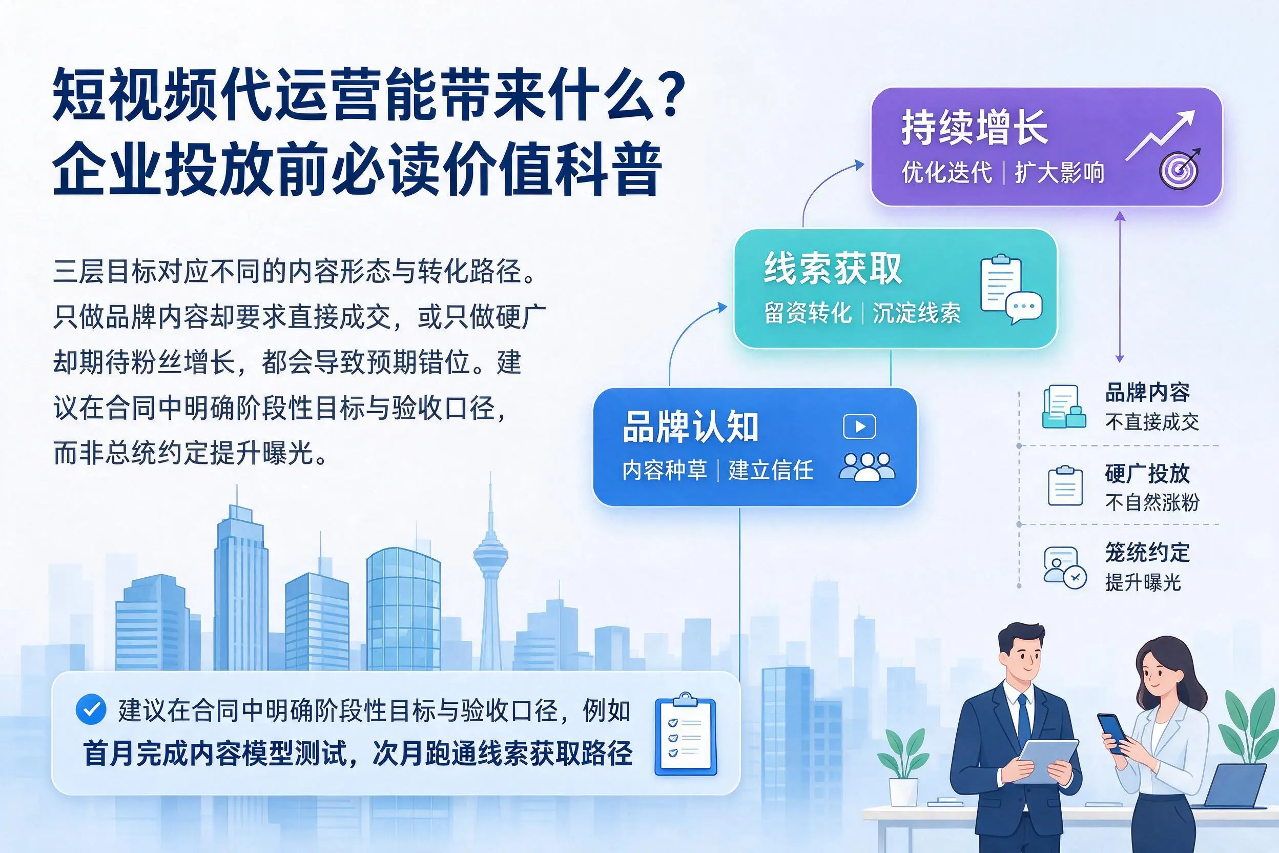 短视频代运营能带来什么?乌兰察布企业投放前必读价值科普