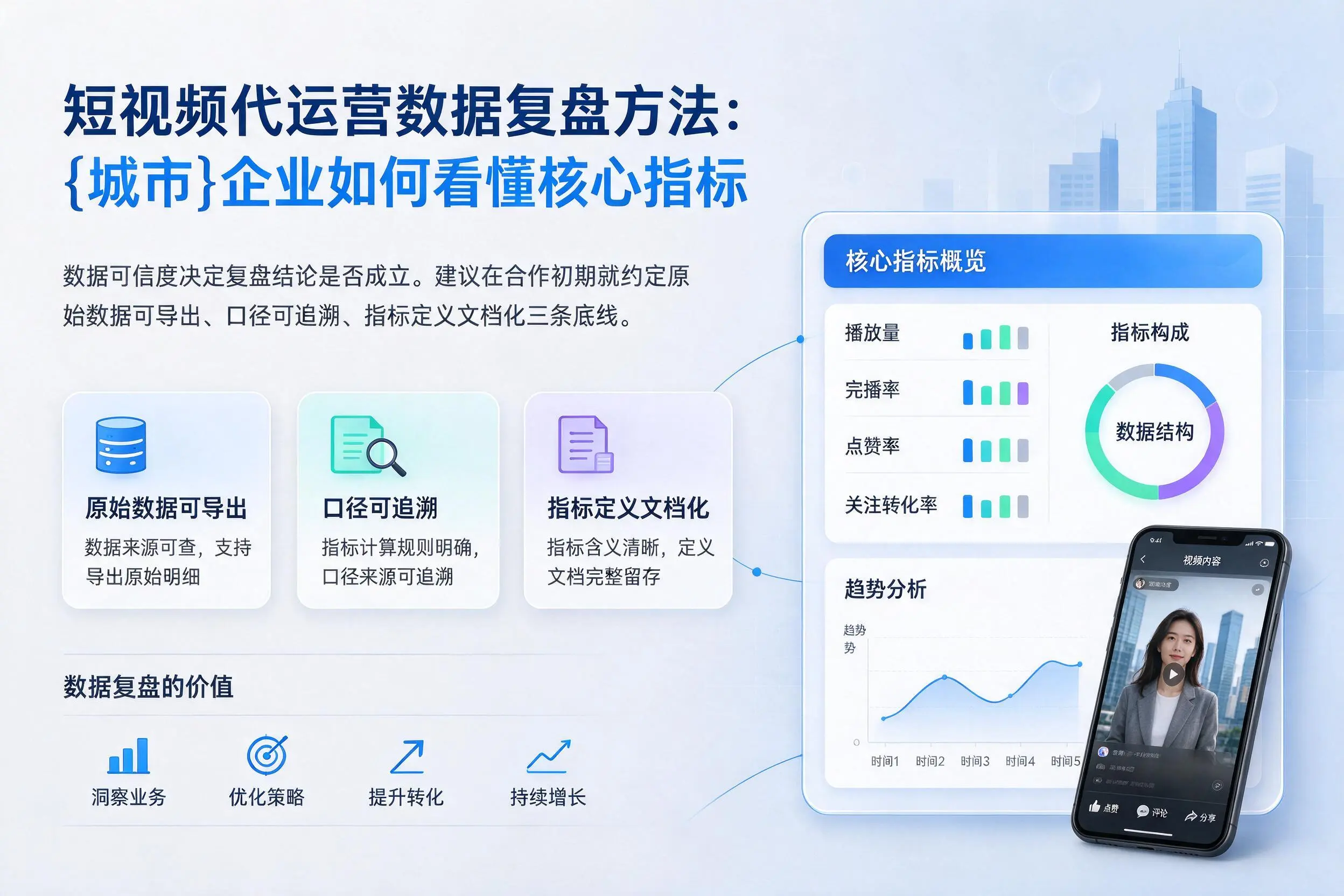 短视频代运营数据复盘方法：乌兰察布企业如何看懂核心指标