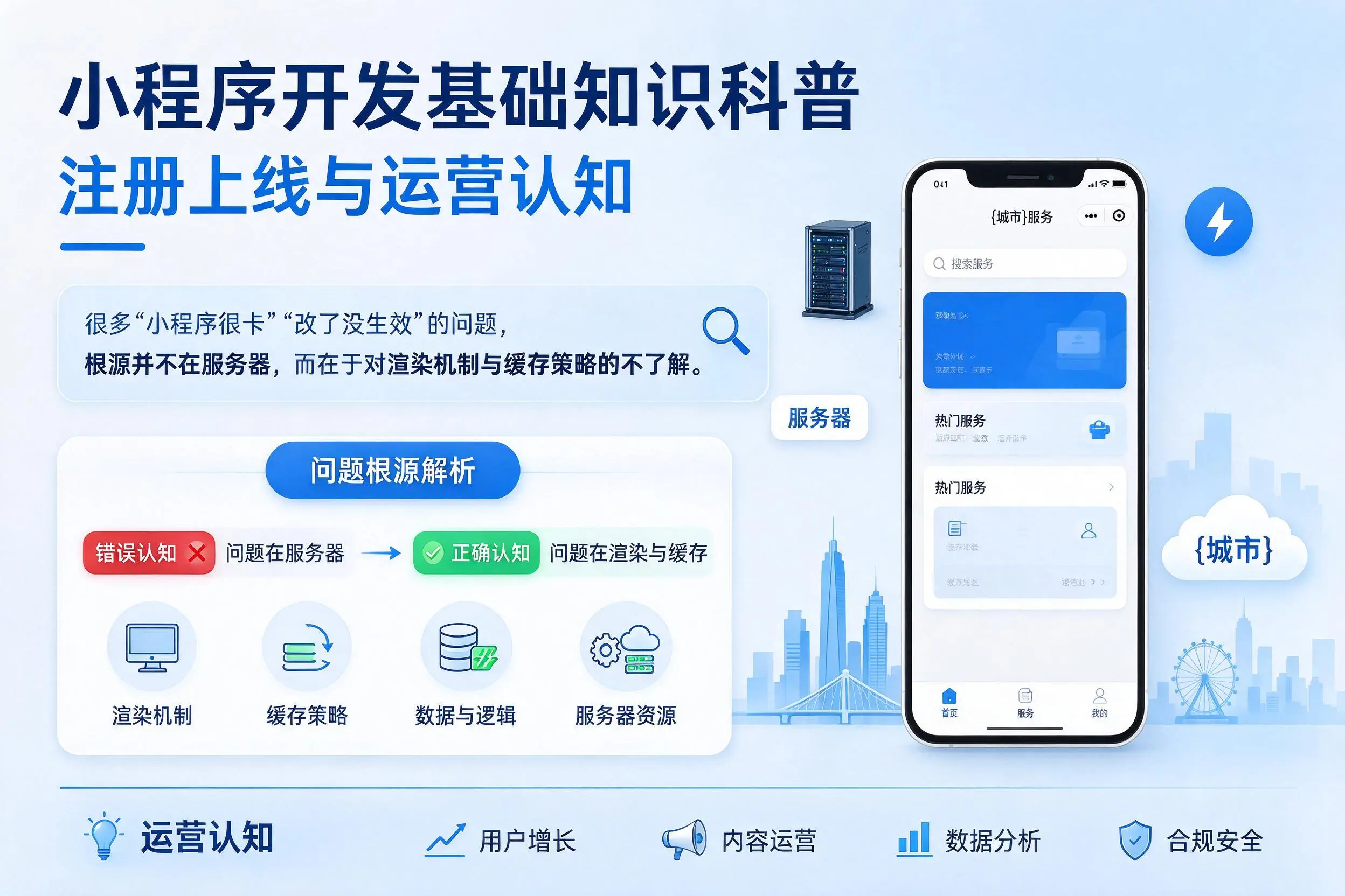乌兰察布小程序开发基础知识科普:注册上线与运营认知