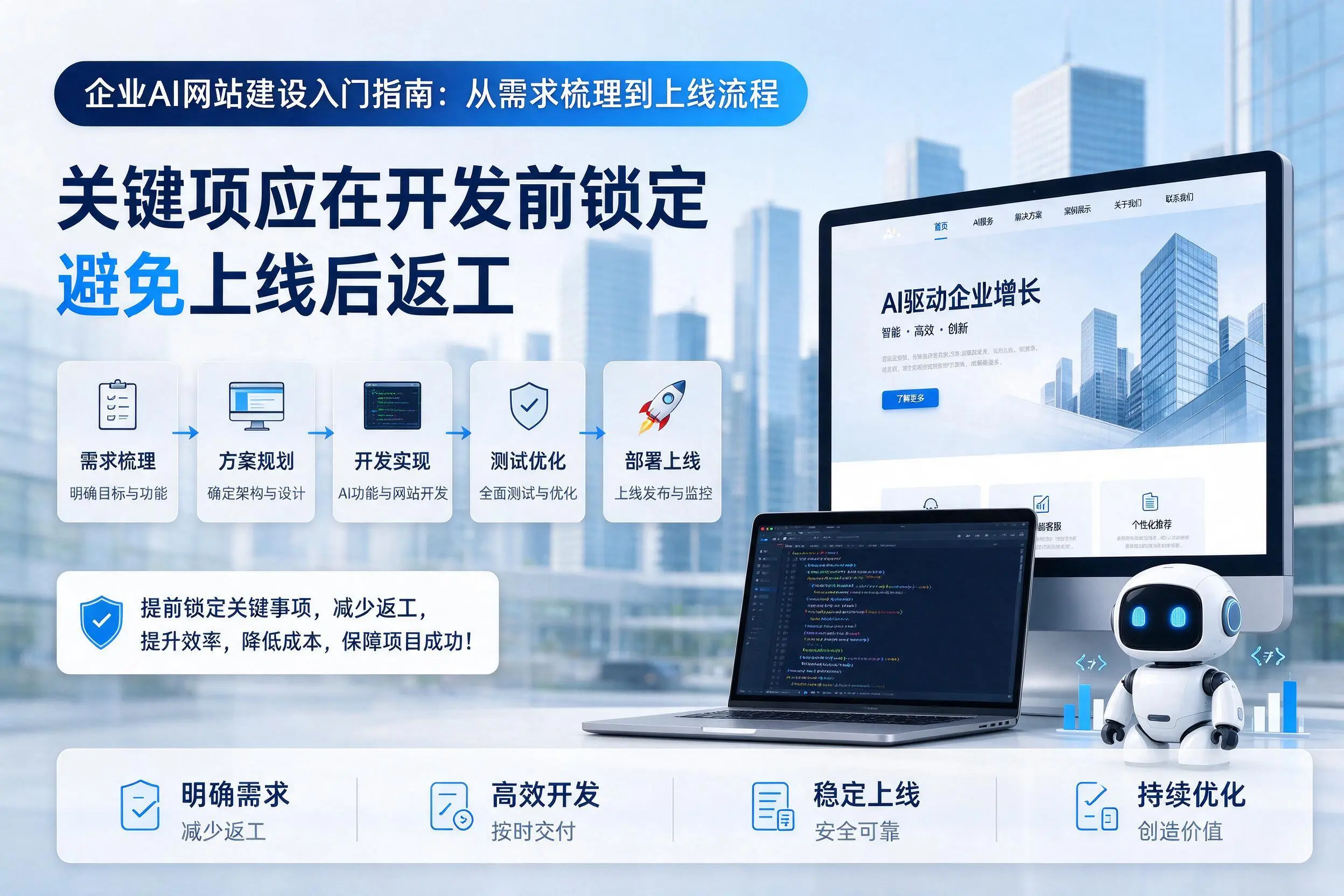 乌兰察布企业AI网站建设入门指南:从需求梳理到上线流程