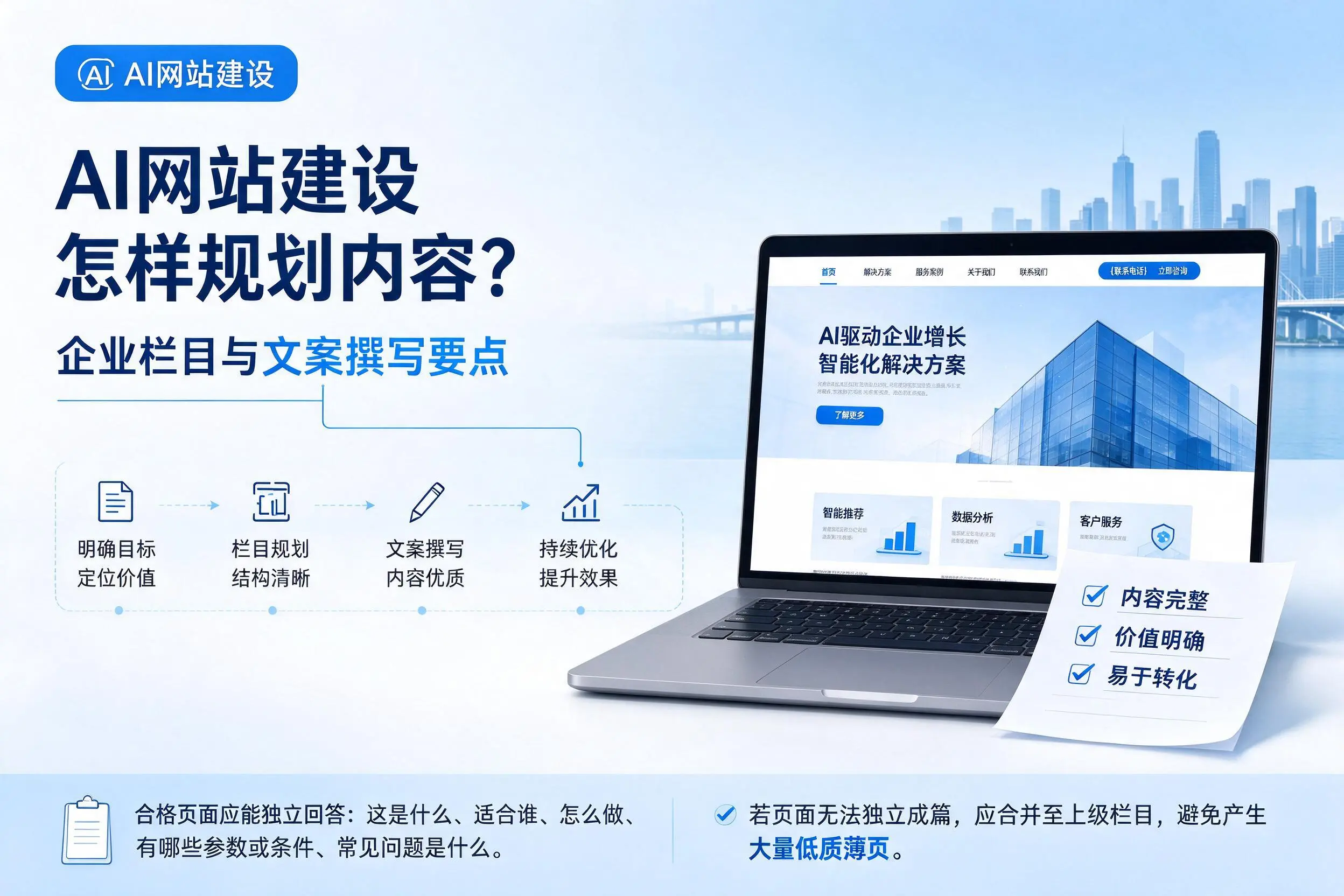 AI网站建设怎样规划内容?乌兰察布企业栏目与文案撰写要点