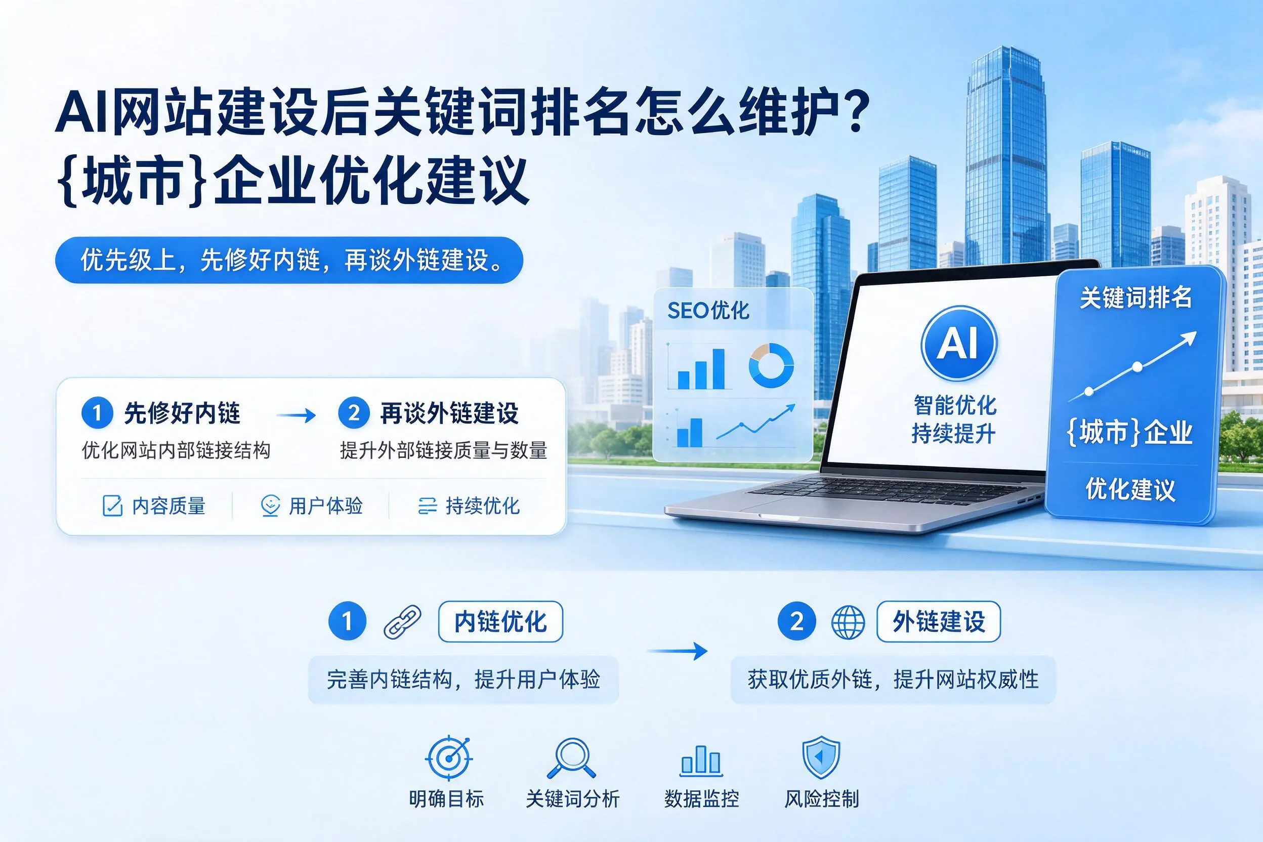 AI网站建设后关键词排名怎么维护？乌兰察布企业优化建议
