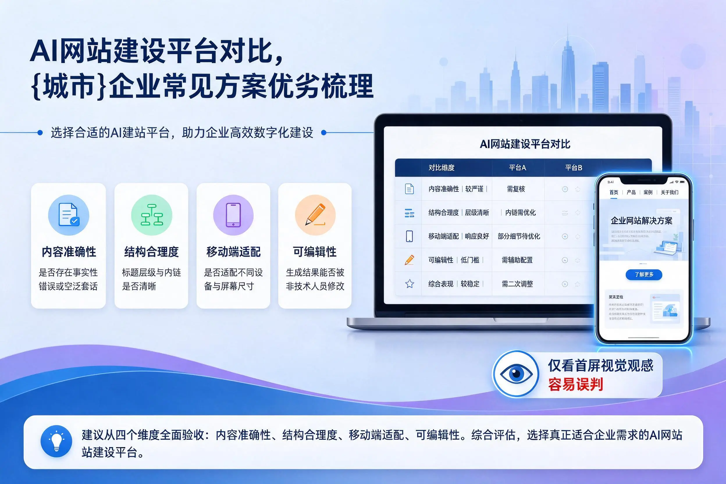 AI网站建设平台对比,乌兰察布企业常见方案优劣梳理