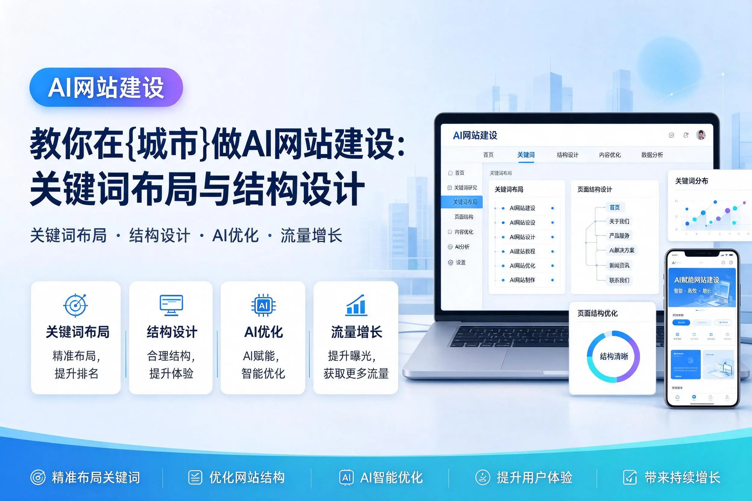 教你在乌兰察布做AI网站建设:关键词布局与结构设计