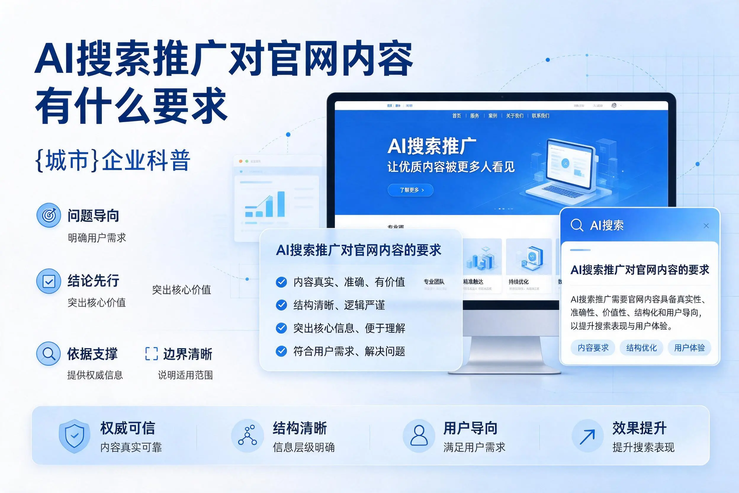 AI搜索推广对官网内容有什么要求,乌兰察布企业科普